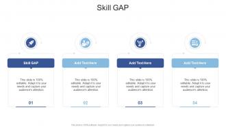 Skill Gap In Powerpoint And Google Slides Cpb
