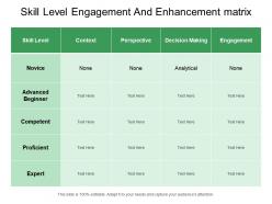 Skill level engagement and enhancement matrix