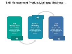 Skill Management Product Marketing Business Interface Competitive Intelligence