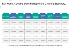 Skill Matrix Contains Diary Management Ordering Stationery And Confidentiality