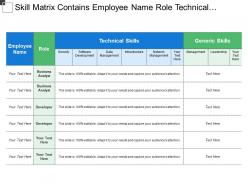 Skill matrix contains employee name role technical and generic