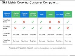 Skill Matrix Covering Customer Computer Telephone Sales And Admin