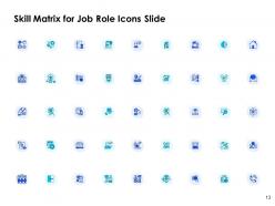 Skill Matrix For Job Role Powerpoint Presentation Slides