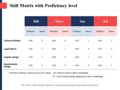 Skill matrix with proficiency level technical writing legal search