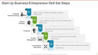 Skill Set Powerpoint Ppt Template Bundles | Presentation Graphics ...