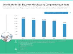 Skilled Labor NSS Electronic Manufacturing Company Strategies Improve Skilled Labor Shortage Company