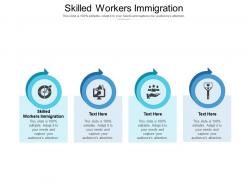 Skilled workers immigration ppt powerpoint presentationmodel brochure cpb