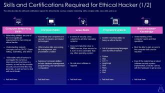 Skills and certifications required for ethical hacker ppt inspiration graphics template