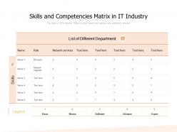 Skills and competencies matrix in it industry