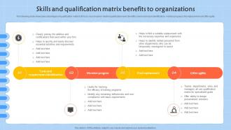 Skills And Qualification Matrix Benefits To Organizations