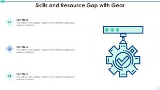 Skills And Resource Gaps Powerpoint Ppt Template Bundles