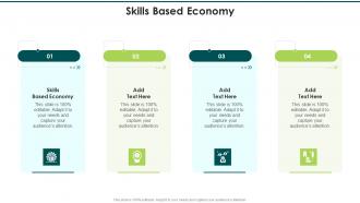 Skills Based Economy In Powerpoint And Google Slides Cpb