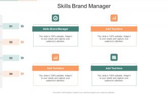 Skills Brand Manager In Powerpoint And Google Slides Cpb