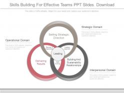 Skills building for effective teams ppt slides download