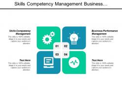 Skills competency management business performance management personality development cpb