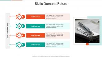 Skills Demand Future In Powerpoint And Google Slides Cpb