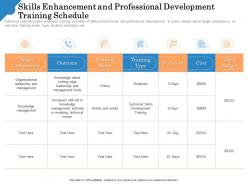 Skills enhancement and professional development knowledge ppt shows