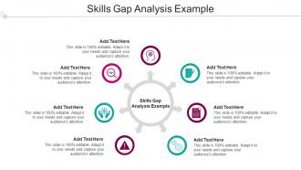 Skills Gap Analysis Example In Powerpoint And Google Slides Cpb