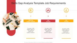 Skills Gap Analysis Template Job Requirements In Powerpoint And Google Slides Cpb