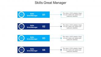 Skills Great Manager In Powerpoint And Google Slides Cpb
