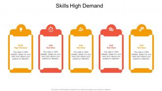 Skills High Demand In Powerpoint And Google Slides Cpb