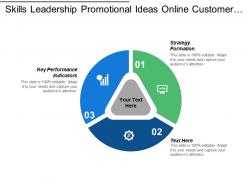 Skills Leadership Promotional Ideas Online Customer Acquisition Leadership Skills