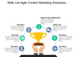 Skills list agile content marketing employee advocacy ideas cpb