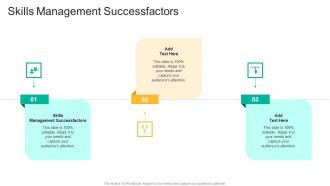 Skills Management Successfactors In Powerpoint And Google Slides Cpb