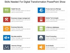 Skills needed for digital transformation powerpoint show