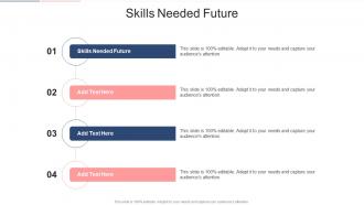 Skills Needed Future In Powerpoint And Google Slides Cpb