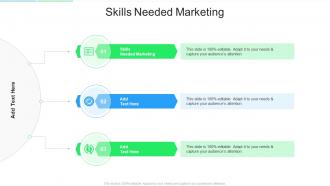 Skills Needed Marketing In Powerpoint And Google Slides Cpb