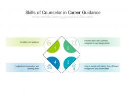 Skills of counselor in career guidance
