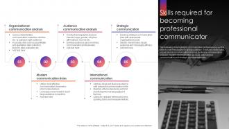 Skills Required For Becoming Professional Communicator