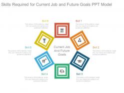 Skills Required For Current Job And Future Goals Ppt Model