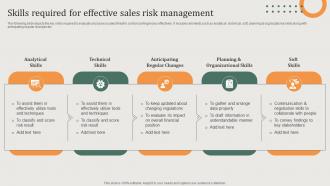 Skills Required For Effective Sales Implementing Sales Risk Management Process
