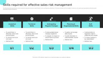 Skills Required For Effective Sales Management Sales Risk Analysis To Improve Revenues And Team Performance