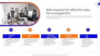 Skills Required For Effective Sales R Improving Sales Team Performance With Risk Management Techniques