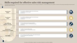 Skills Required For Effective Sales Risk Management Executing Sales Risks Assessment To Boost Revenue