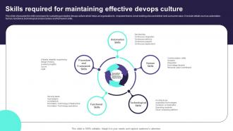 Skills Required For Maintaining Effective Devops Culture