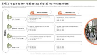 Skills Required For Real Estate Digital Lead Generation Techniques To Expand MKT SS V