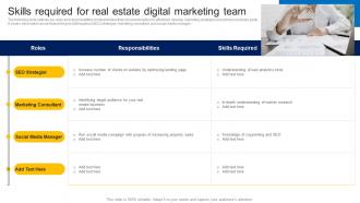 Skills Required For Real Estate Digital Marketing Team How To Market Commercial And Residential Property MKT SS V