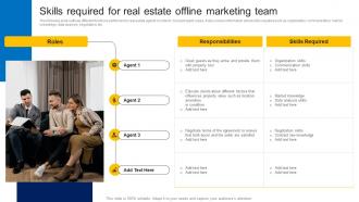 Skills Required For Real Estate Offline Marketing Team How To Market Commercial And Residential Property MKT SS V
