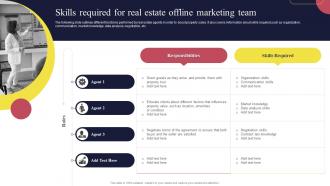 Skills Required For Real Estate Offline Marketing Team Real Estate Marketing Strategies
