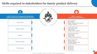 Skills Required In Stakeholders For Timely Product Delivery