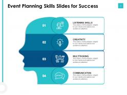 Skills Slides Resource Organizational Performance Evaluation Planning Success