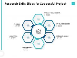 Skills Slides Resource Organizational Performance Evaluation Planning Success