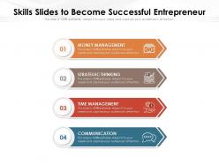 Skills slides to become successful entrepreneur