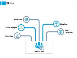 Skills Team Player Goal Ppt Powerpoint Presentation Pictures Visuals