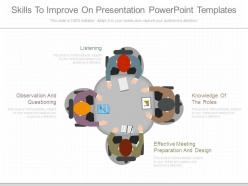 Skills to improve on presentation powerpoint templates
