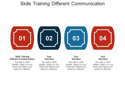 Skills training different communication ppt powerpoint presentation ideas grid cpb